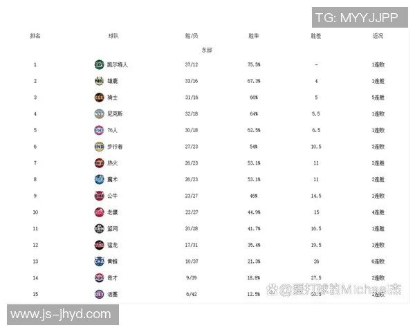 今日NBA湖人对决骑士精彩赛事回顾与分析