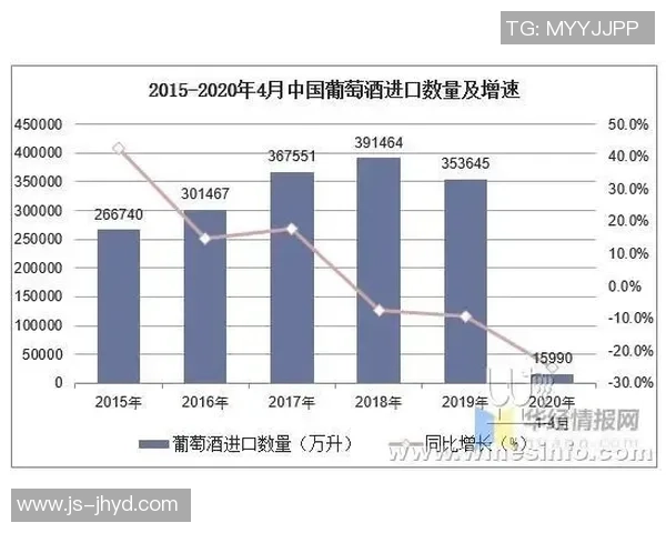巴特与艾拉斯科特比赛数据分析及其影响因素探讨